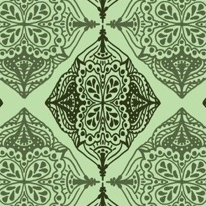Traditional Block Print Design with olive Green Hues