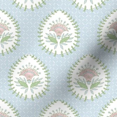 Daphne Custom MArtha Light blue with green and pink