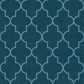 Quatrefoil Pattern in Textured Teal