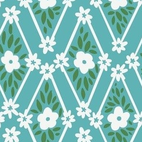 floral trellis teal normal scale