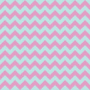 turquoise chevron, lines, zig zag, geometric (small)