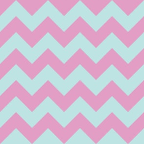 turquoise chevron, lines, zig zag, geometric (medium)