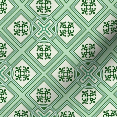 Vintage linoleum design in green