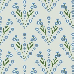 Forget Me Not baby blue  flowers blue floral on sage green background (small)