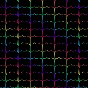 Cardiogram 2