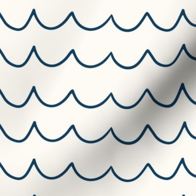 Sea Waves-Smaller Scale