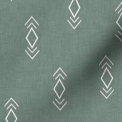 Bohemian Aztec, simple I kat triangles on sage green  linen texture