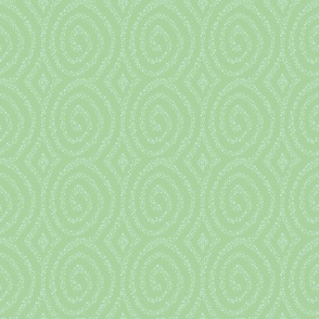Small - Frog Spots - Pale Green on Celadon Green