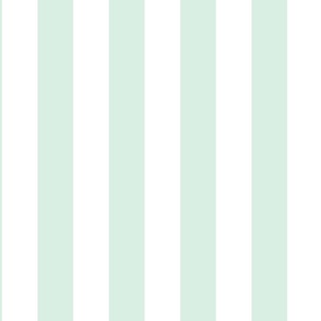 2 inch wide cabana vertical awning stripes in seagrass cyan and white. 