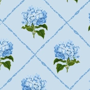 Hydrangea Grand Millennial Blue and White Classic Floral Wallpaper 12in