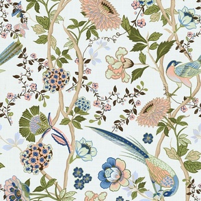 Chintz choinsierie birds wallpaper-spring -coral and olive greens