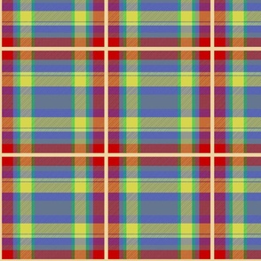 The Sandy Zuko Tartan