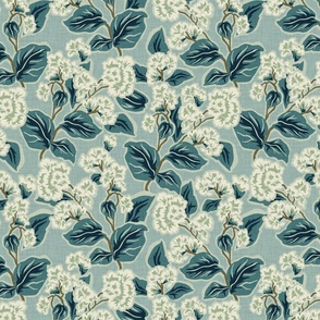 Retro Floral -Medium - Teal - LINEN Texture