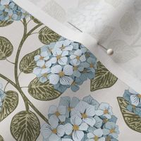 Hydrangea Blooms - Blue - S