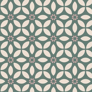 Retro Green and Floral Pattern