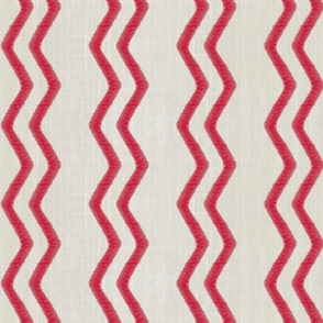 New Zingy Stripes Coral 