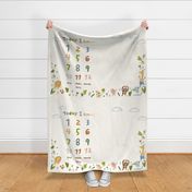 54”x36” Happy forest friends milestone blanket- yellow