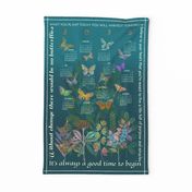 2025  Calendar Butterfly Garden Tea Towel Wall Hanging 