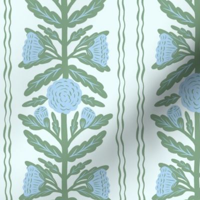 Blue and Green Block Print Floral Stripe
