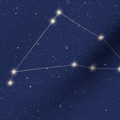 night sky-stars and constellations