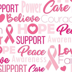 Brest cancer wordcloud for awareness and support