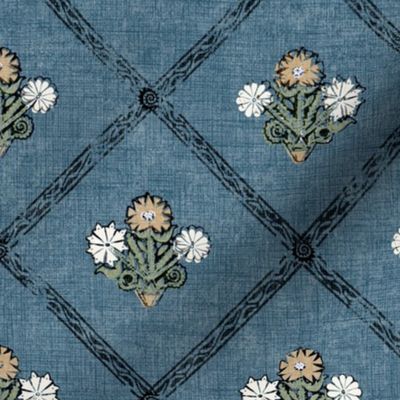 india folk blockprint diagonal floral blue