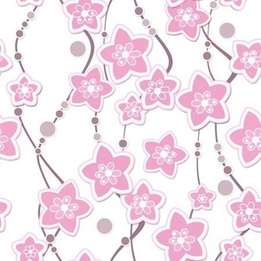 pink floral pattern 