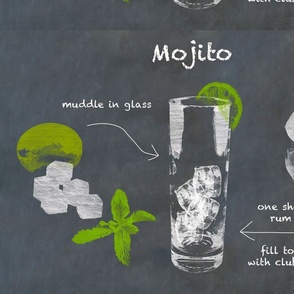 Classic Mojito Cocktail