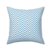 Sky Blue Chevron