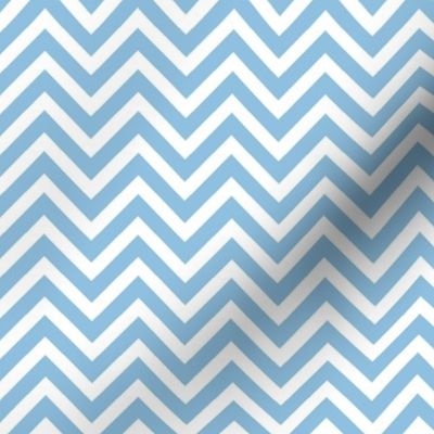 Sky Blue Chevron