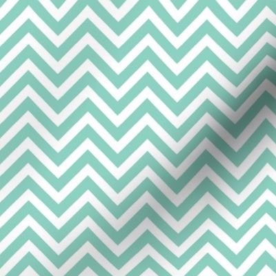 Aqua Chevron