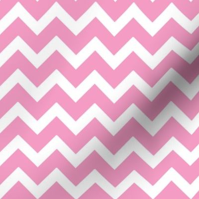 Bubblegum Pink Chevron