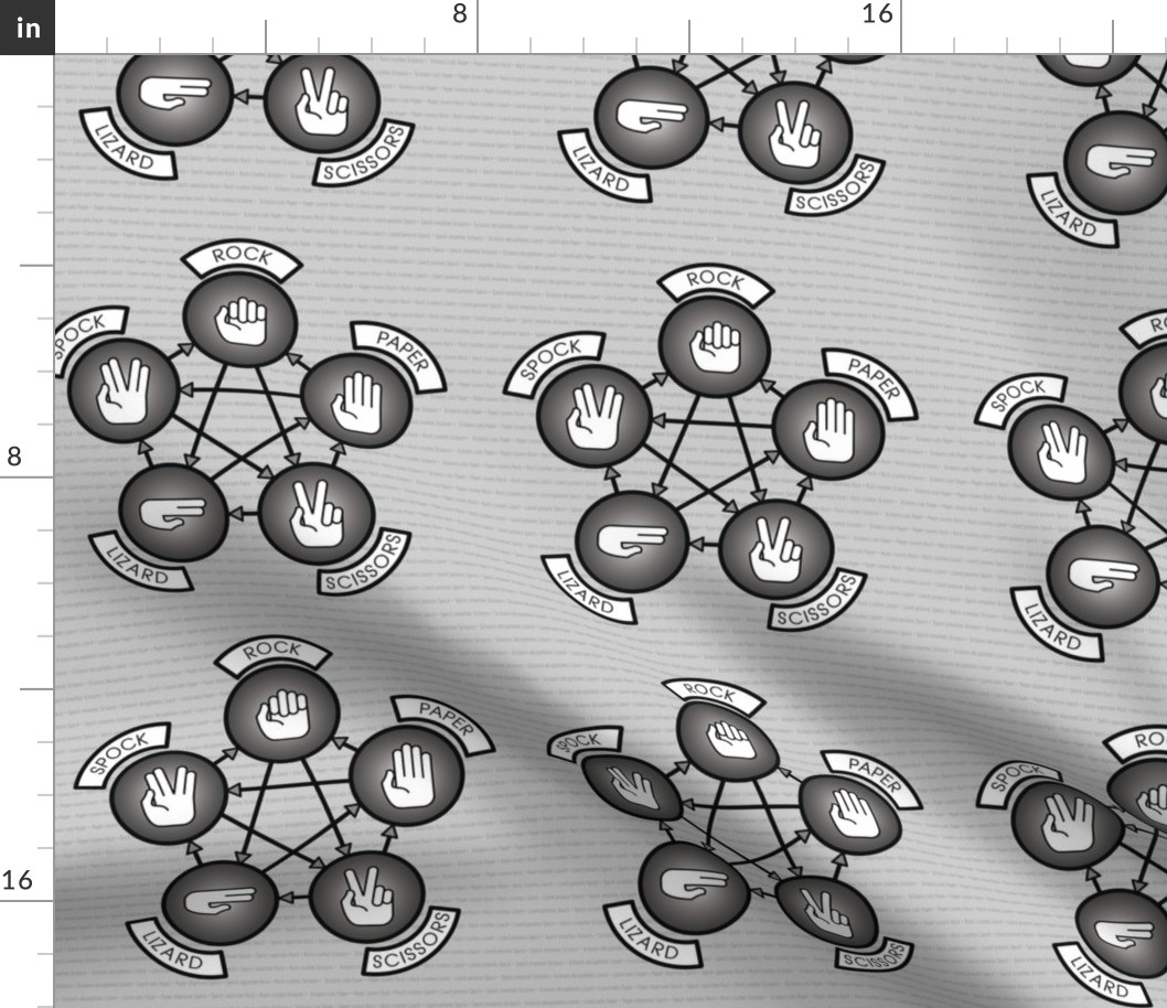 Rock, Paper, Scissor, Lizard, Spock (B