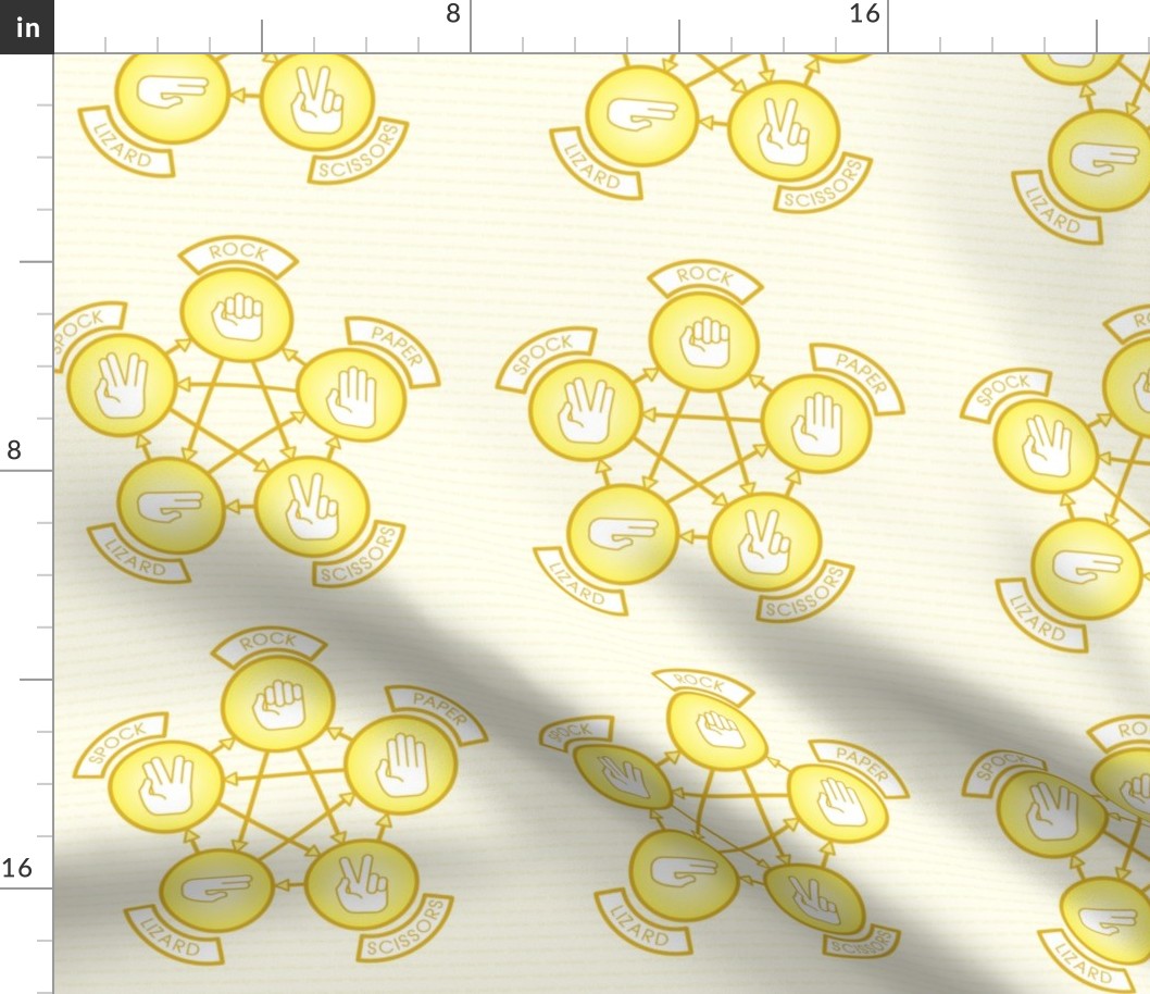 Rock, Paper, Scissor, Lizard, Spock (Yellow)