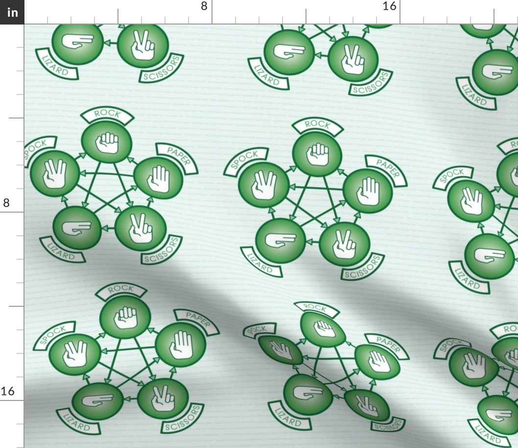 Rock, Paper, Scissor, Lizard, Spock (Green)