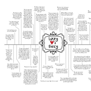 A Timeline of Quotes from Pride & Prejudice