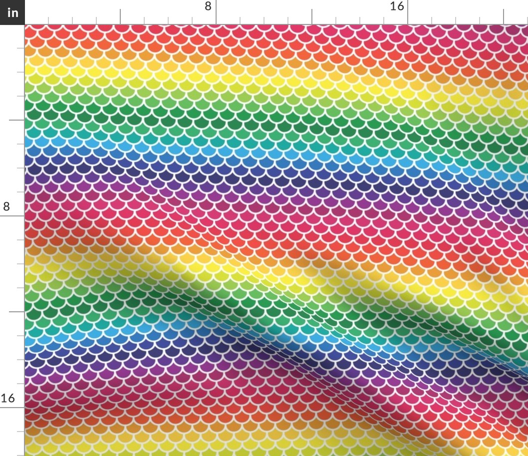 Regular Feather Scales in Rainbow