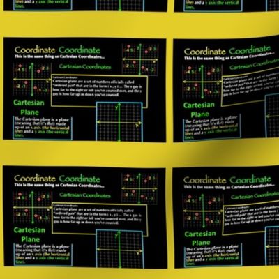 coordinate_plane algebra works