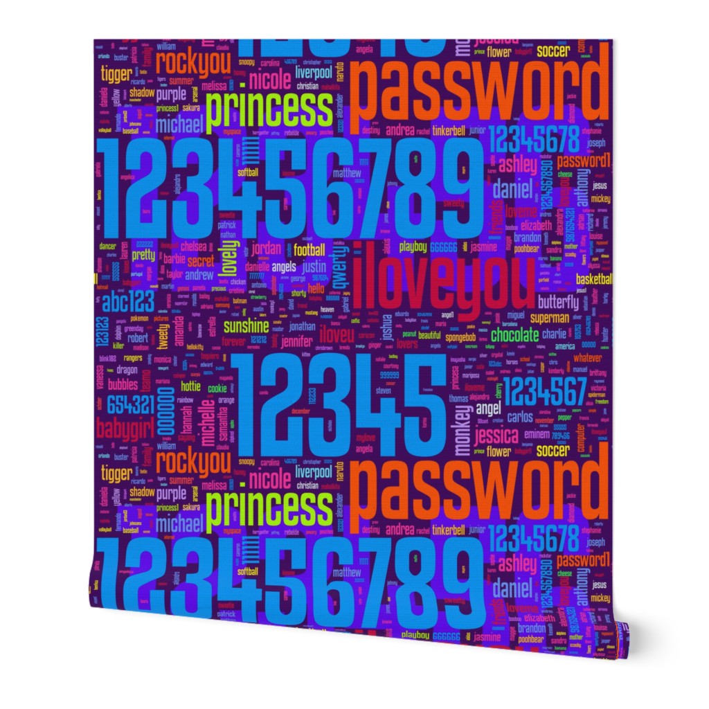 bad passwords, clean edition - XXsmall