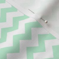 ice mint green chevron i think i heart u