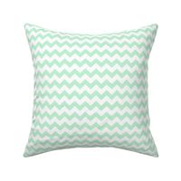 ice mint green chevron i think i heart u