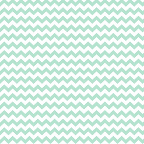 mint green chevron i think i heart u