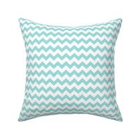 light teal chevron i think i heart u