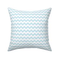 ice blue chevron i think i heart u