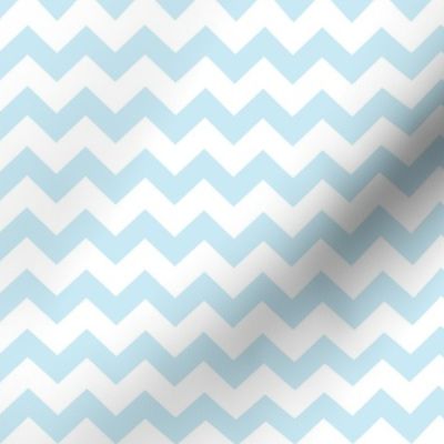 ice blue chevron i think i heart u