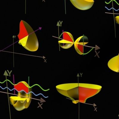 Solids of Revolution, Maths & Geometry #2