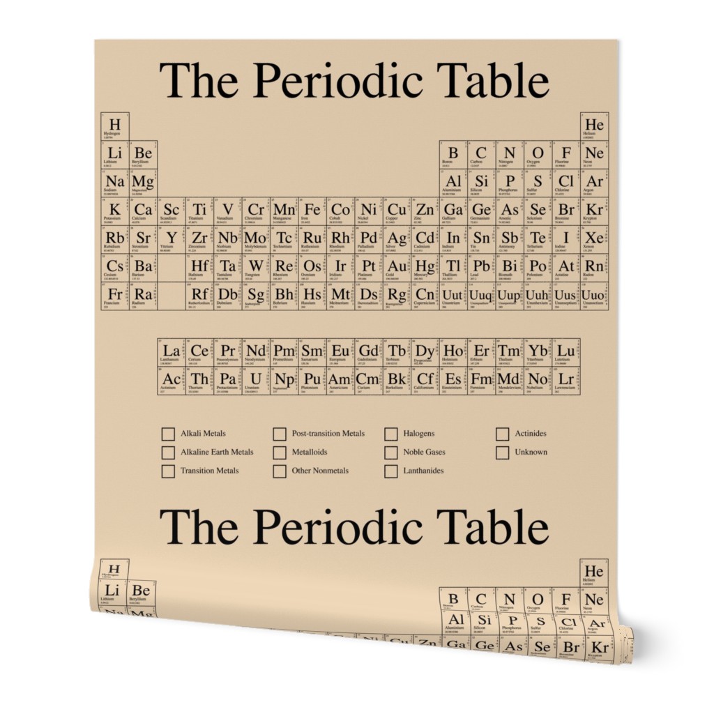 Periodic Table (tan)