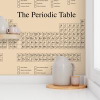 Periodic Table (tan)