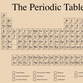 Periodic Table (tan)