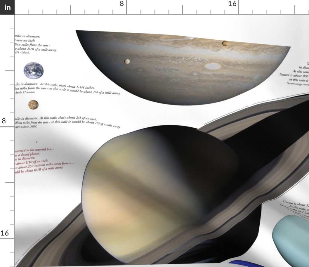 planets to scale, English units, 24x36" panel